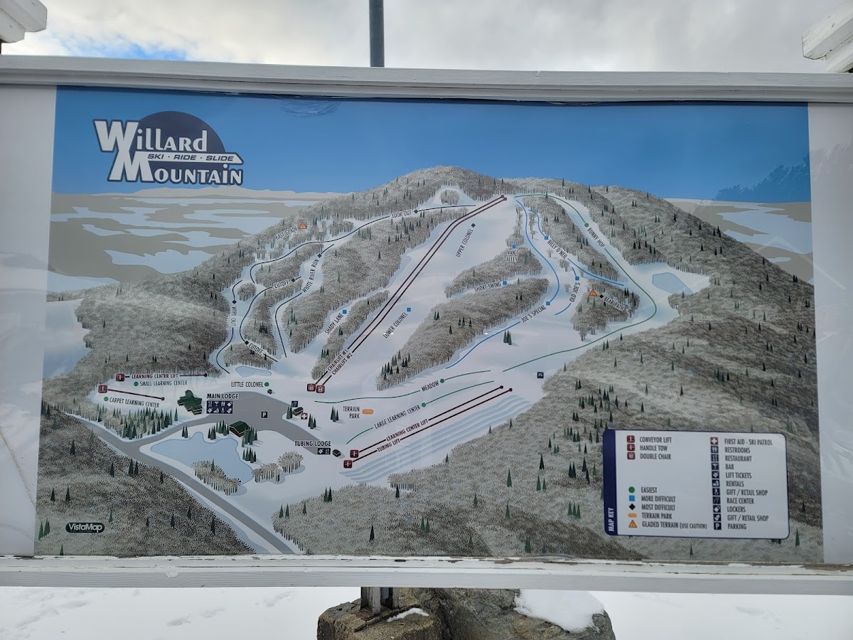 Willard Mountain