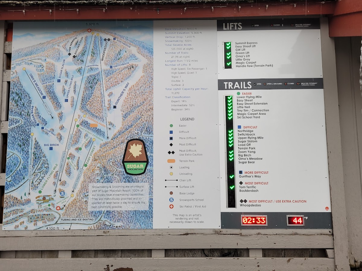 Sugar Mountain Ski Resort Photo 5